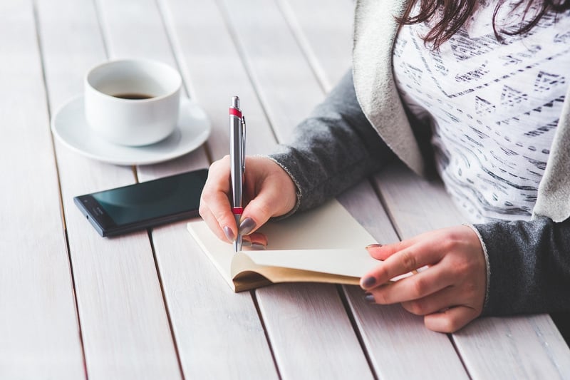 Focus and Productivity